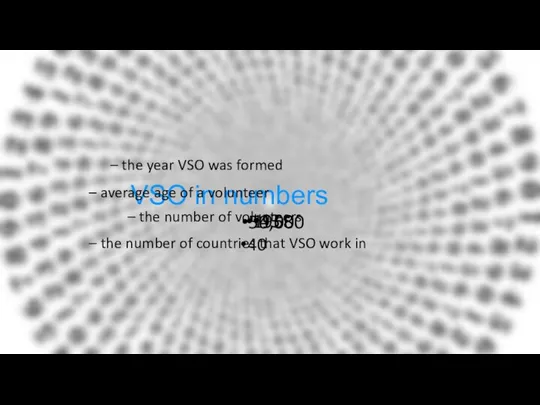 VSO in numbers – the year VSO was formed –