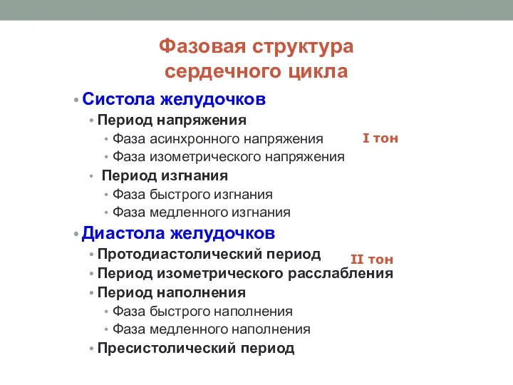 Фазовая структура сердечного цикла Систола желудочков Период напряжения Фаза асинхронного