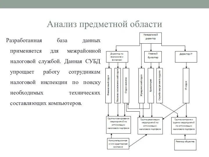 Анализ предметной области Разработанная база данных применяется для межрайонной налоговой