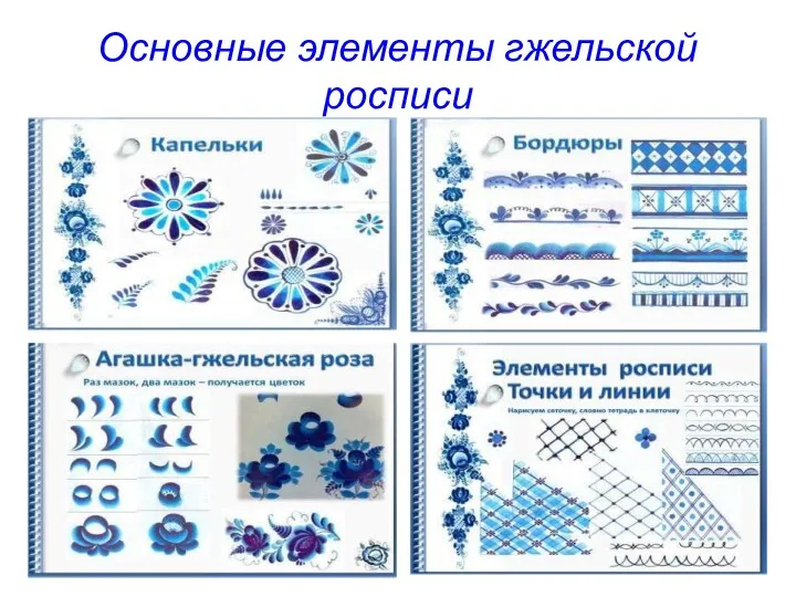 Основные элементы гжельской росписи