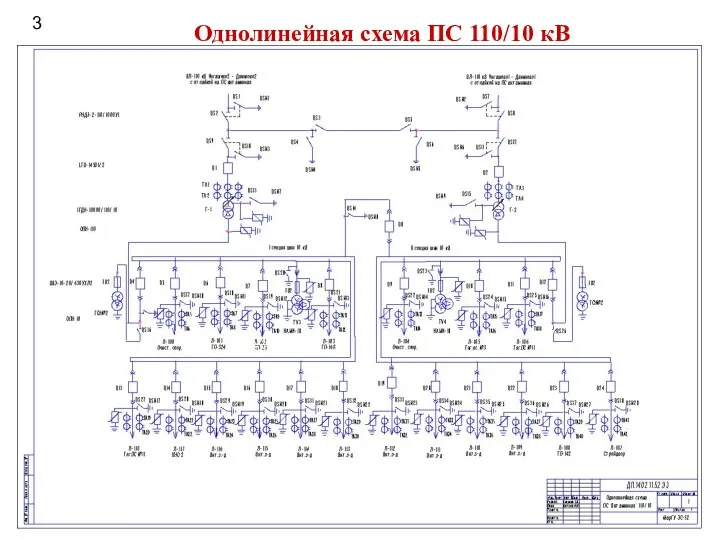 3 Однолинейная схема ПС 110/10 кВ