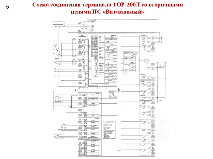 5 Схема соединения терминала ТОР-200Л со вторичными цепями ПС «Витаминный»