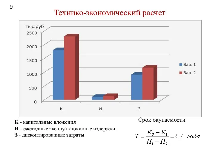 Технико-экономический расчет 9 Срок окупаемости: К - капитальные вложения И