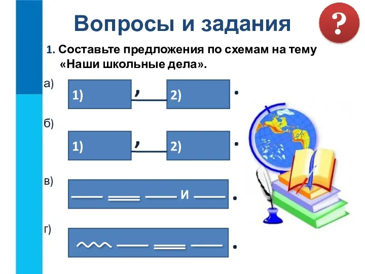 Вопросы и задания 1. Составьте предложения по схемам на тему «Наши школьные дела». ?