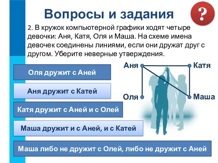 Вопросы и задания 2. В кружок компьютерной графики ходят четыре