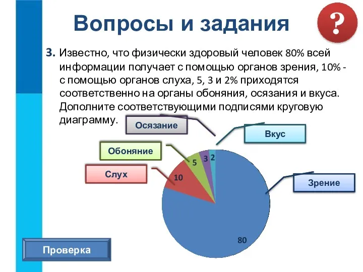 Вопросы и задания 3. Известно, что физически здоровый человек 80%