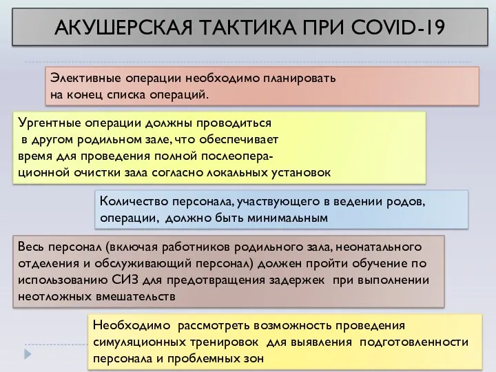 Элективные операции необходимо планировать на конец списка операций. Ургентные операции