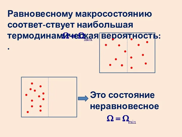 Равновесному макросостоянию соответ-ствует наибольшая термодинамическая вероятность: . Это состояние неравновесное