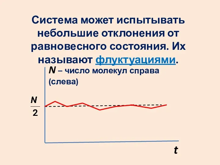 Система может испытывать небольшие отклонения от равновесного состояния. Их называют