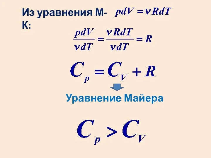 Из уравнения М-К: Уравнение Майера