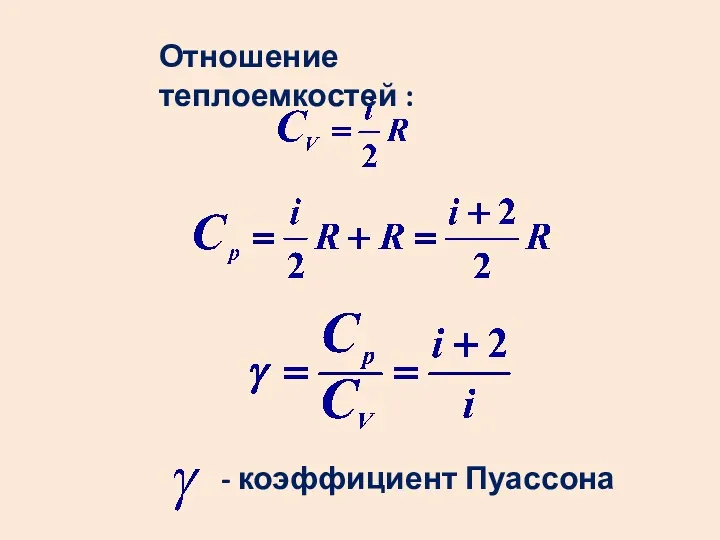 Отношение теплоемкостей : - коэффициент Пуассона