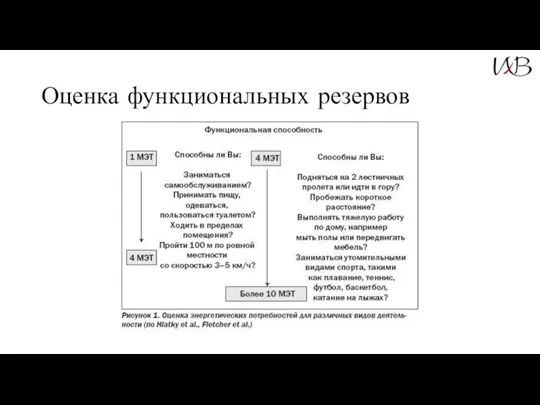 Оценка функциональных резервов