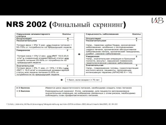 NRS 2002 (Финальный скрининг) T. Schütz, L.Valentini, M.Plauth.Screeningauf Mangelernährung nach