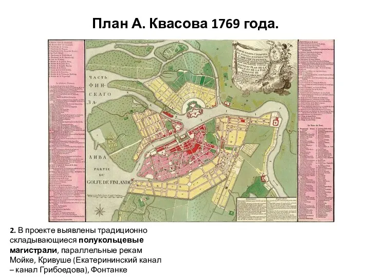 План А. Квасова 1769 года. 2. В проекте выявлены традиционно