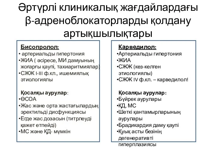 Әртүрлі клиникалық жағдайлардағы β-адреноблокаторларды қолдану артықшылықтары Бисопролол: артериальды гипертония ЖИА