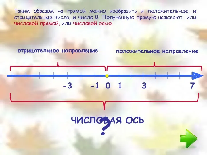 0 1 3 7 положительное направление -1 -3 отрицательное направление