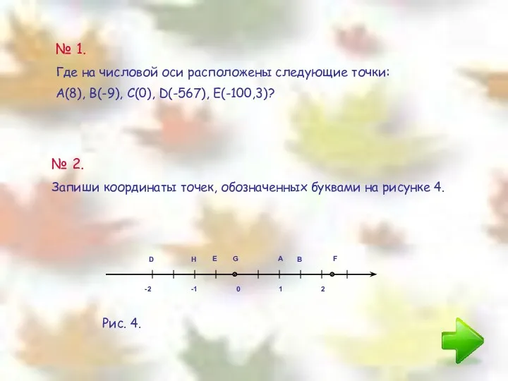 № 1. Где на числовой оси расположены следующие точки: А(8),