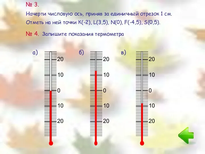 № 3. Начерти числовую ось, приняв за единичный отрезок 1