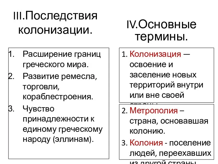 III.Последствия колонизации. Расширение границ греческого мира. Развитие ремесла, торговли, кораблестроения.