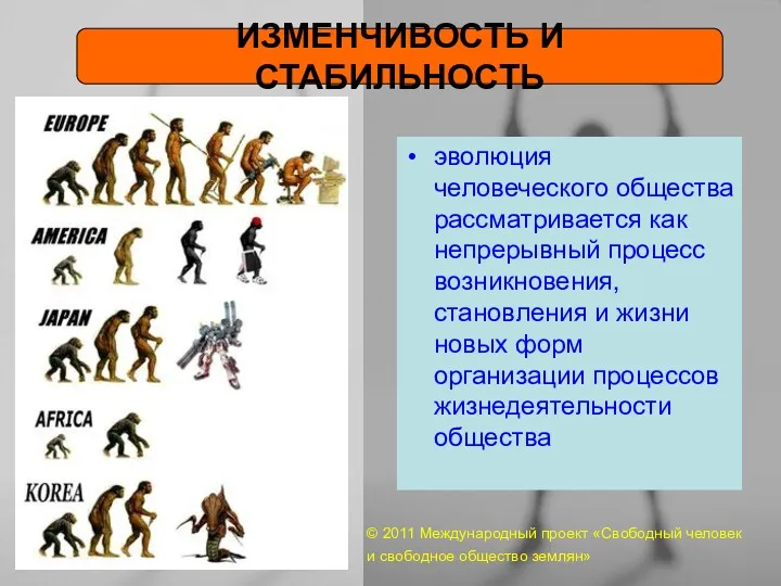 ИЗМЕНЧИВОСТЬ И СТАБИЛЬНОСТЬ эволюция человеческого общества рассматривается как непрерывный процесс