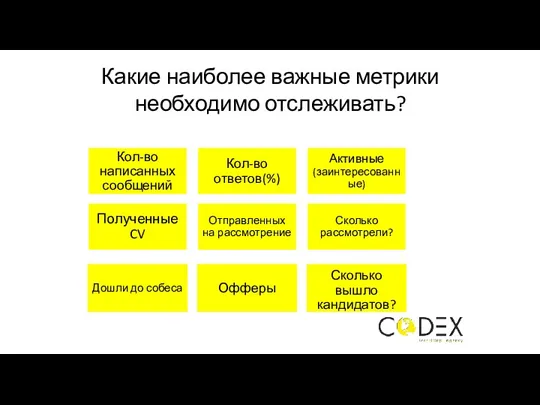 Какие наиболее важные метрики необходимо отслеживать? Дошли до собеса Офферы Сколько вышло кандидатов?