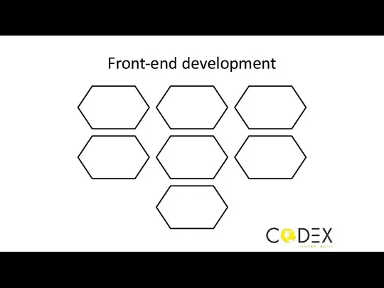 Front-end development