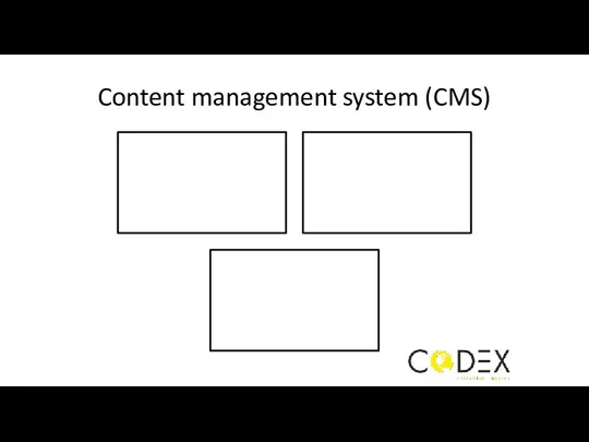 Content management system (CMS)