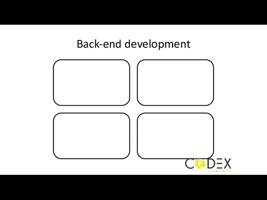 Back-end development