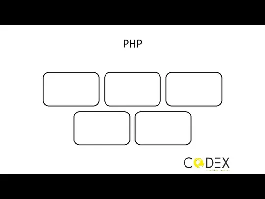 PHP