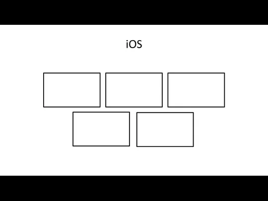 iOS