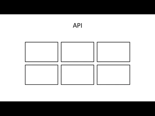 API