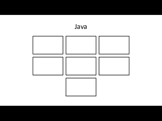 Java