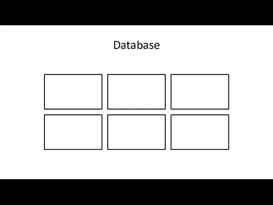 Database