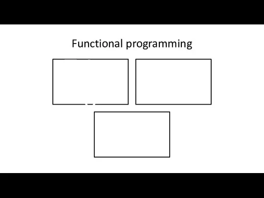 Functional programming