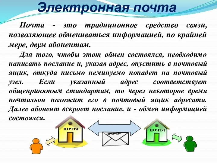 Электронная почта Почта - это традиционное средство связи, позволяющее обмениваться