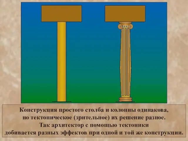 Конструкция простого столба и колонны одинакова, но тектоническое (зрительное) их