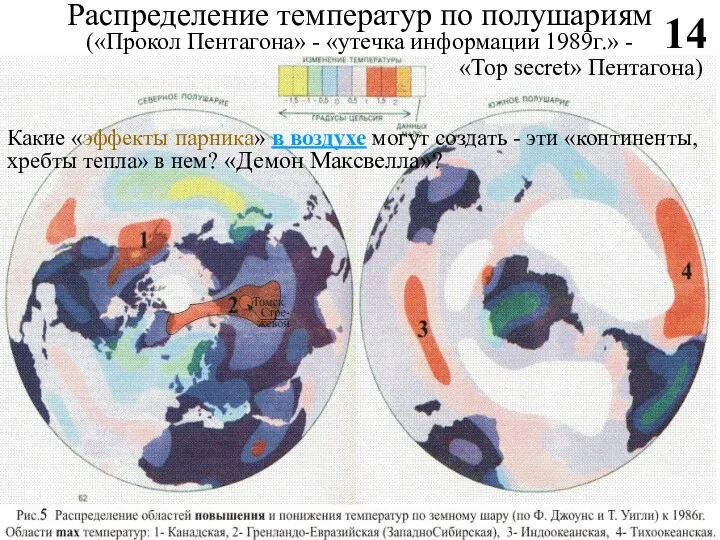 Распределение температур по полушариям 14 Какие «эффекты парника» в воздухе