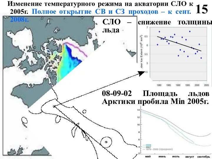 15 Изменение температурного режима на акватории СЛО к 2005г. Полное