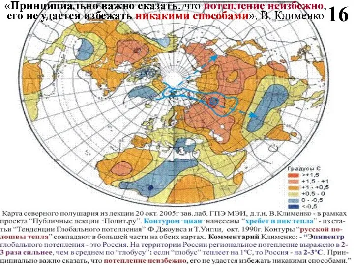 16 «Принципиально важно сказать, что потепление неизбежно, его не удастся избежать никакими способами». В. Клименко