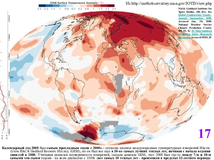 Календарный год 2008 был самым прохладным годом с 2000г. -