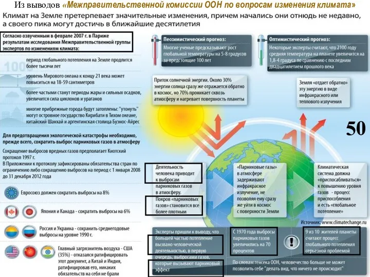 Из выводов «Межправительственной комиссии ООН по вопросам изменения климата» 50