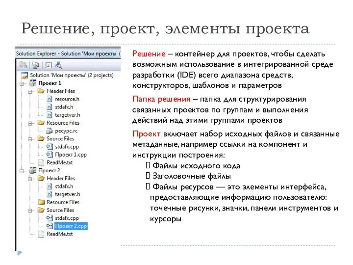 Решение, проект, элементы проекта Решение – контейнер для проектов, чтобы