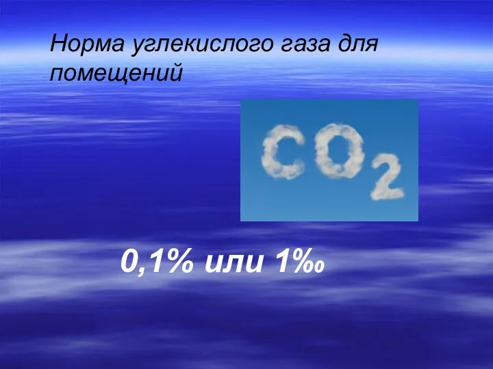 Норма углекислого газа для помещений 0,1% или 1‰