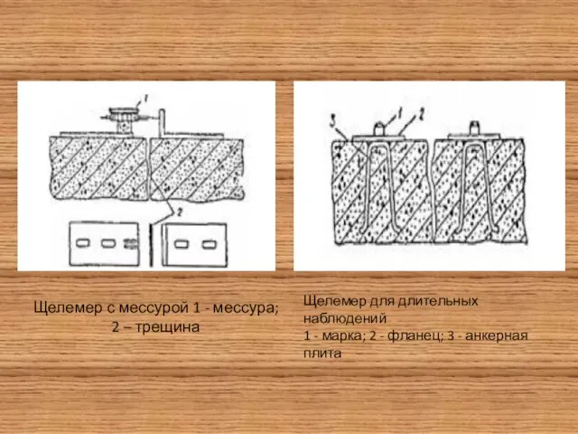 Щелемер с мессурой 1 - мессура; 2 – трещина Щелемер