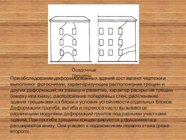 Осадочные трещины При обследовании деформированных зданий составляют чертежи и выполняют