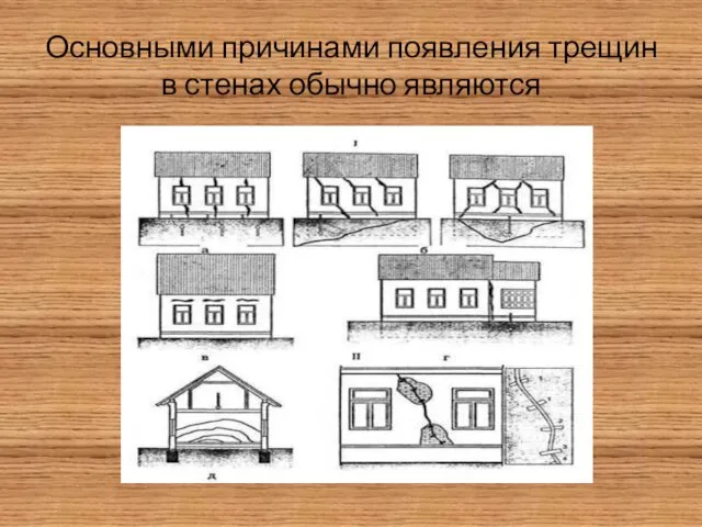 Основными причинами появления трещин в стенах обычно являются