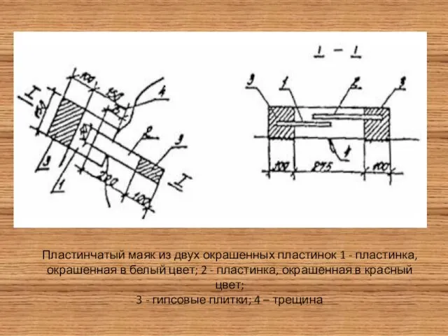 Пластинчатый маяк из двух окрашенных пластинок 1 - пластинка, окрашенная