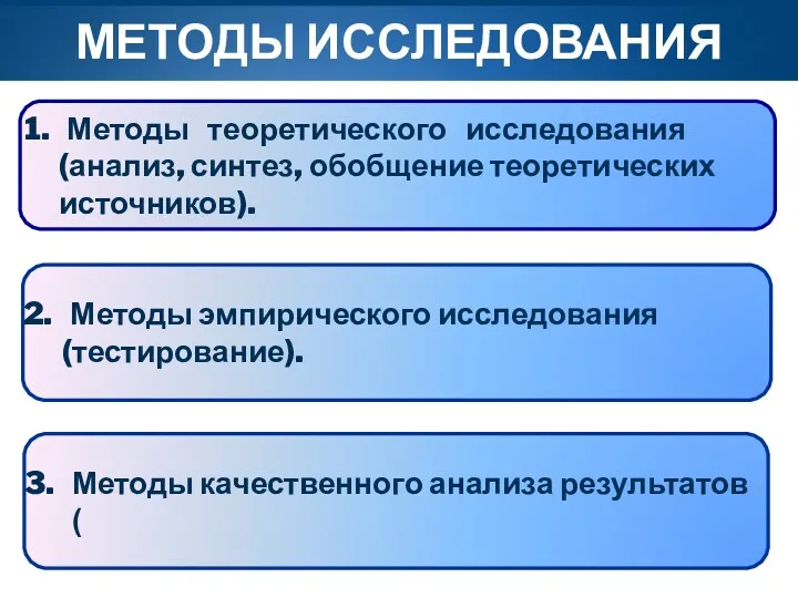 МЕТОДЫ ИССЛЕДОВАНИЯ Методы теоретического исследования (анализ, синтез, обобщение теоретических источников). Методы эмпирического исследования