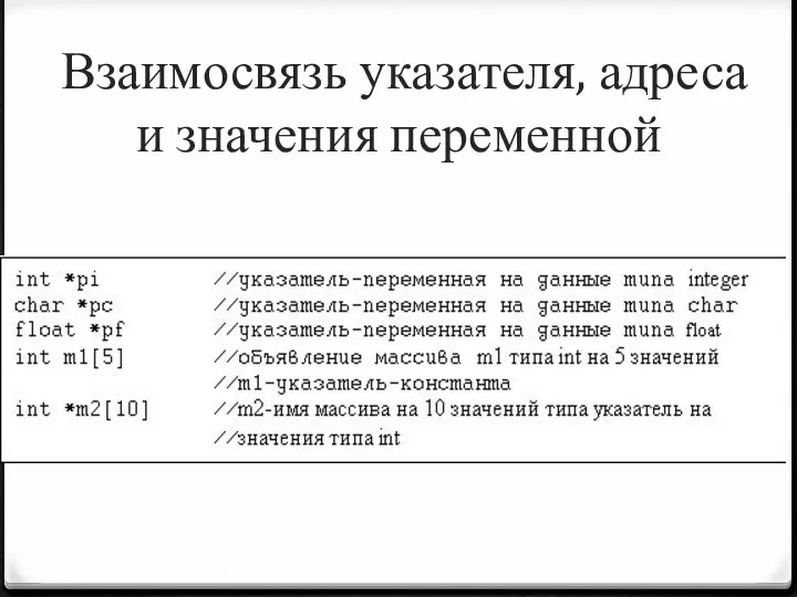 Взаимосвязь указателя, адреса и значения переменной