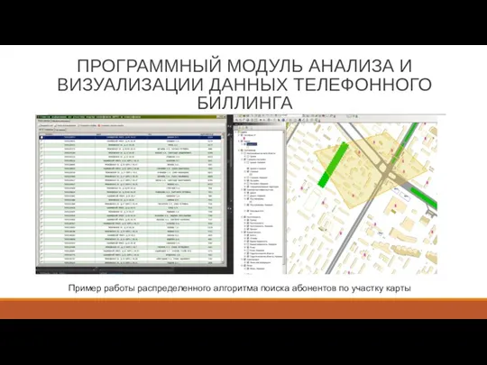 ПРОГРАММНЫЙ МОДУЛЬ АНАЛИЗА И ВИЗУАЛИЗАЦИИ ДАННЫХ ТЕЛЕФОННОГО БИЛЛИНГА Пример работы